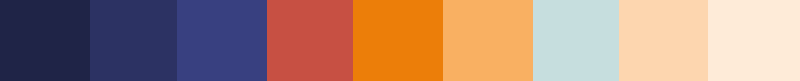 Color Stripe Lean Star Solutions